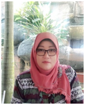 Dra. Siti Rahmah, M.Ag