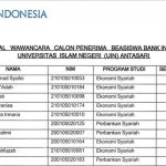 Tangkapan layar bagian lampiran surat undangan wawancara calon penerima beasiswa Bank Indonesia Tahun 2023 UIN Antasari
