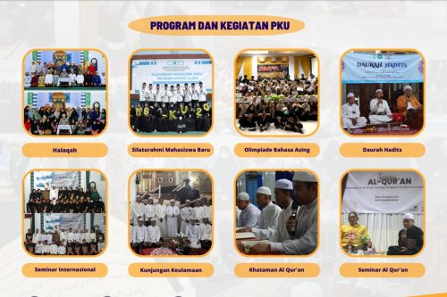 Program-program kegiatan PKU UIN Antasari